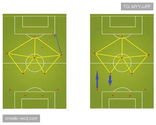 深度报道：阵型的模糊化——高位压迫体系下，传统边锋与边后卫的职能融合趋势